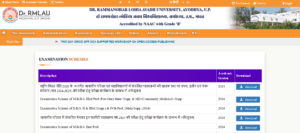 RMLAU BA, BSc, B.Com Exam 2026 Time Table Out Download PDF, RMLAU Time table