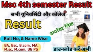Msc 4th semester Result 2026