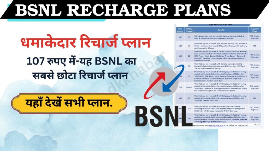 BSNL Recharge Plans 2024