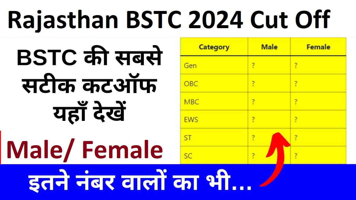 Rajasthan BSTC 2024 Cut Off