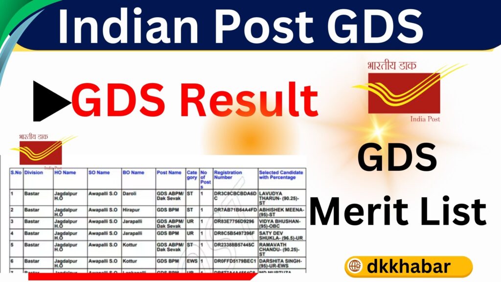 Indian Post GDS