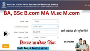 MJPRU University Result 2024