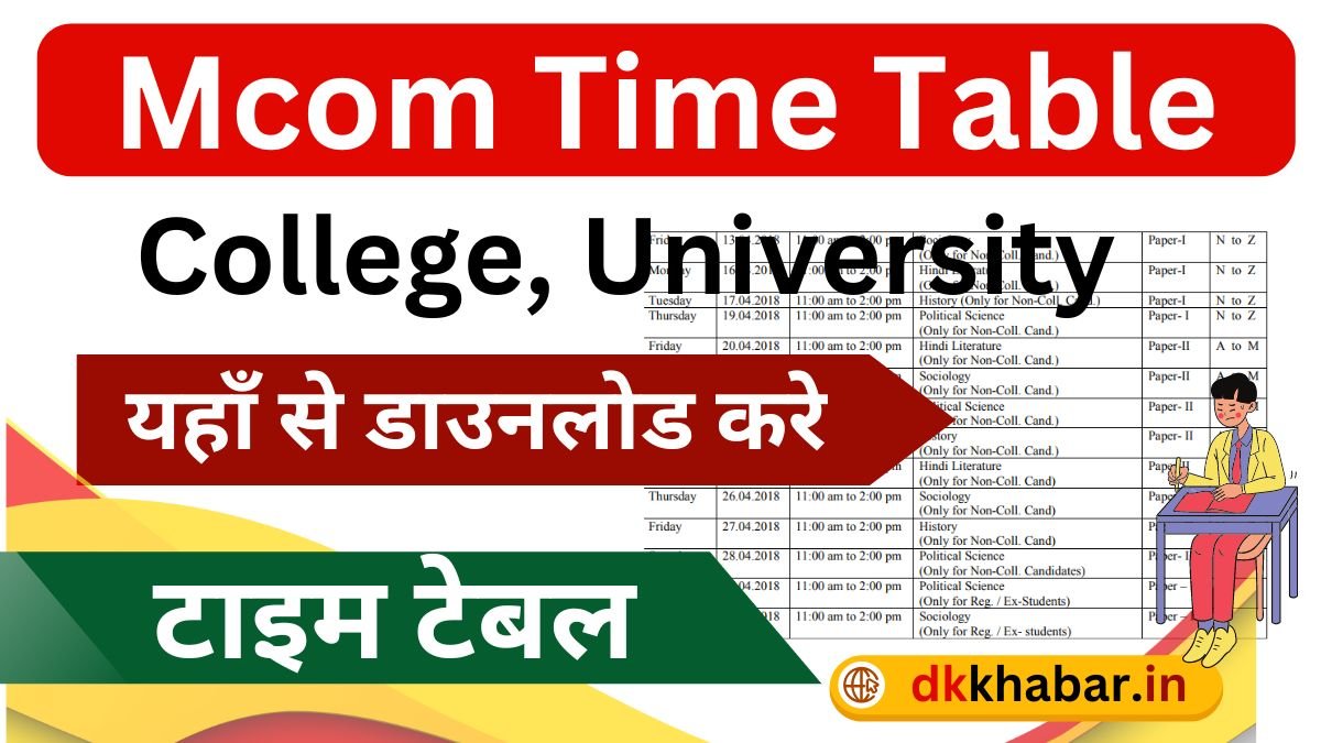 Mcom Time Table 2026