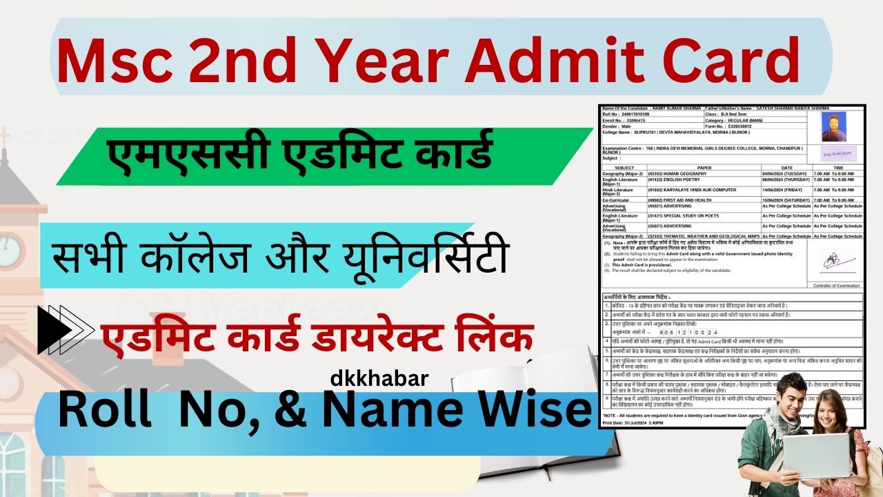 Msc 2nd Year Admit Card 2024