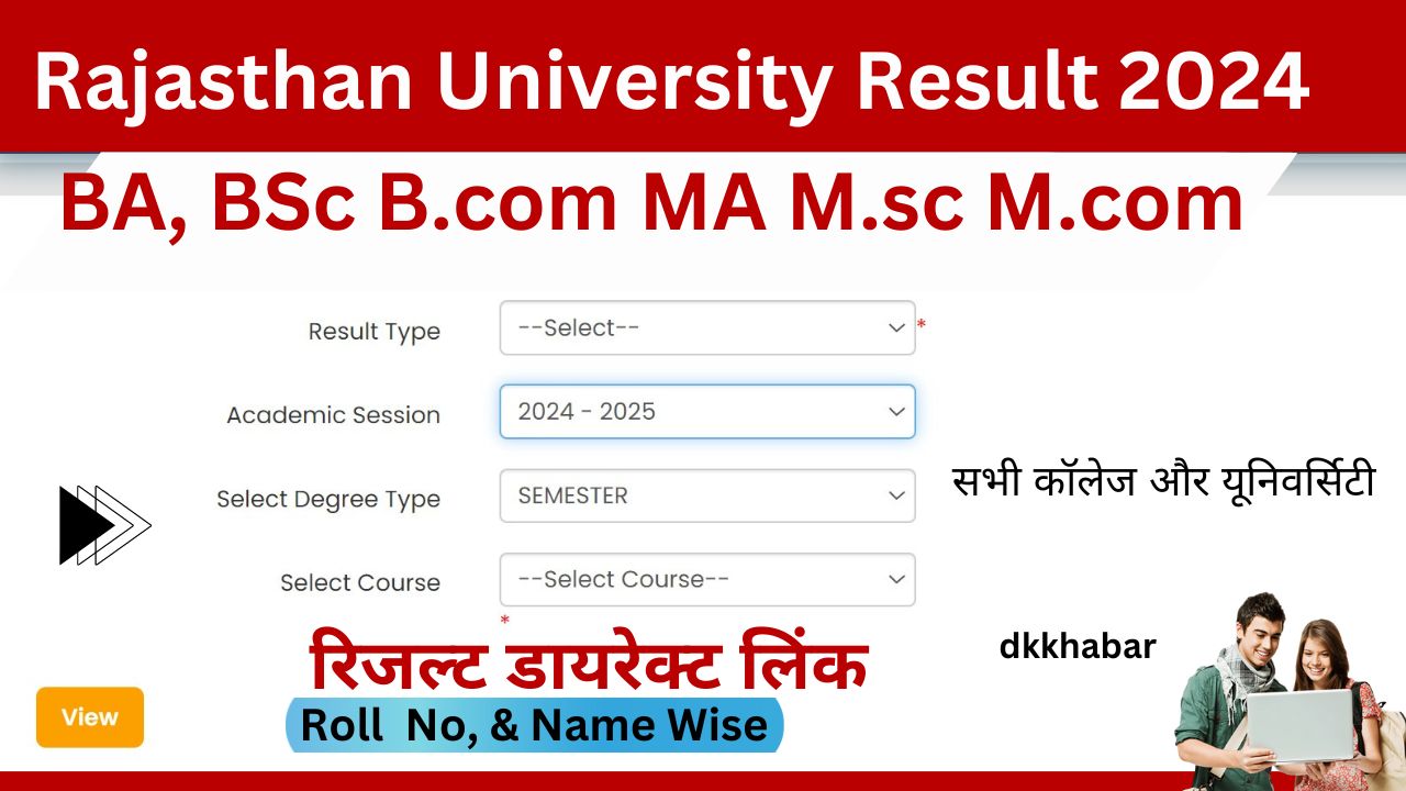 Rajasthan University Result 2024