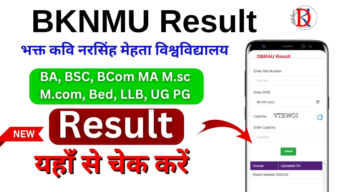 BKNMU Result 2024