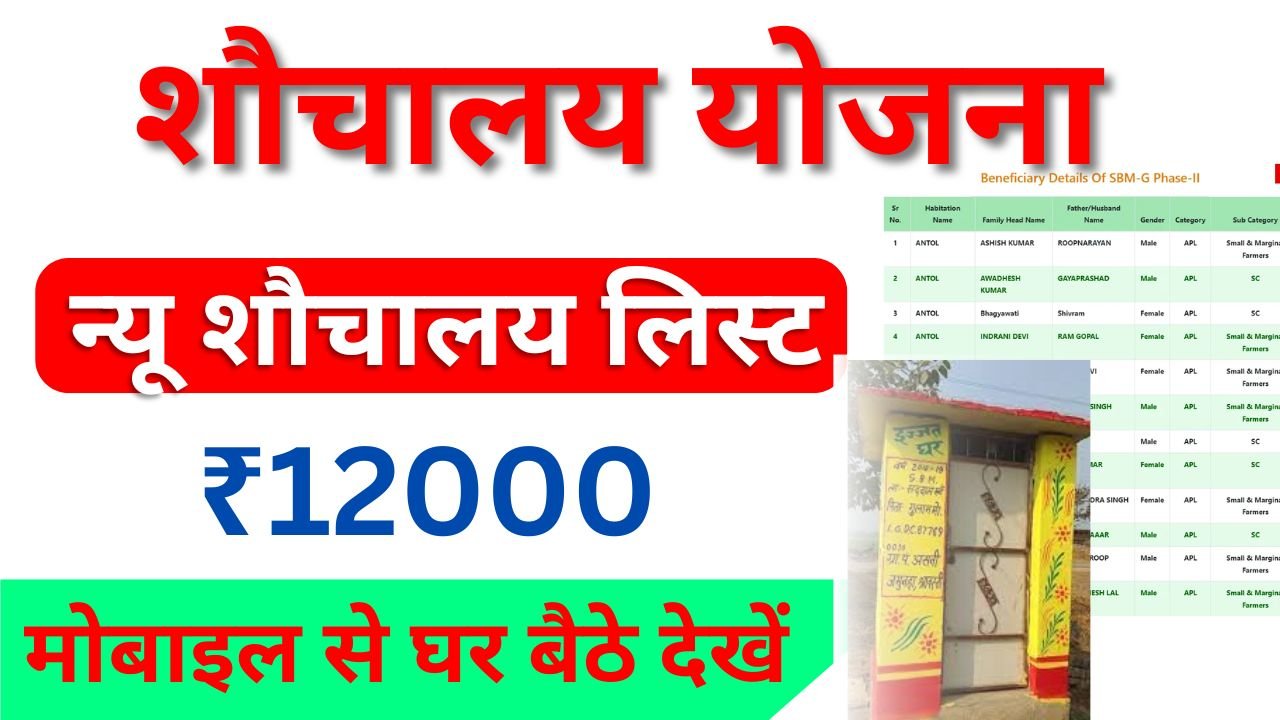 Sauchalay Yojana New List 2025