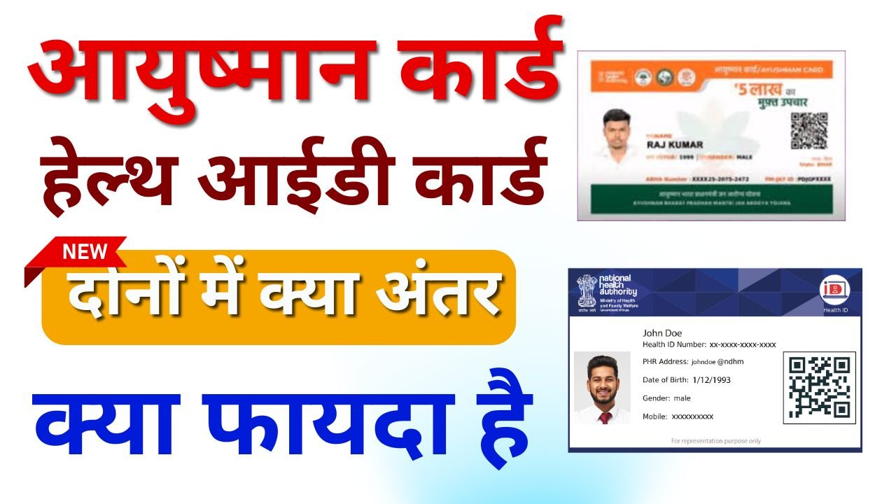 हेल्थ आईडी (ABHA) कार्ड