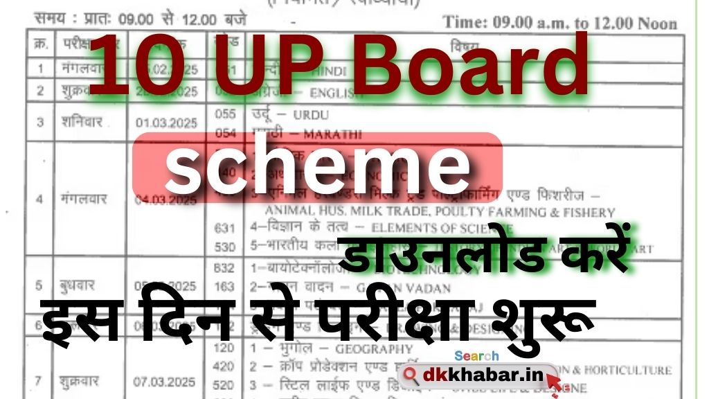 10 UP Board scheme