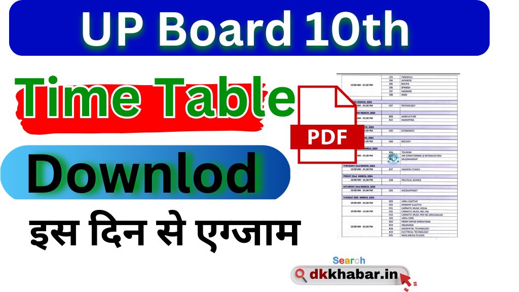 UP Board 10th Time Table 2025