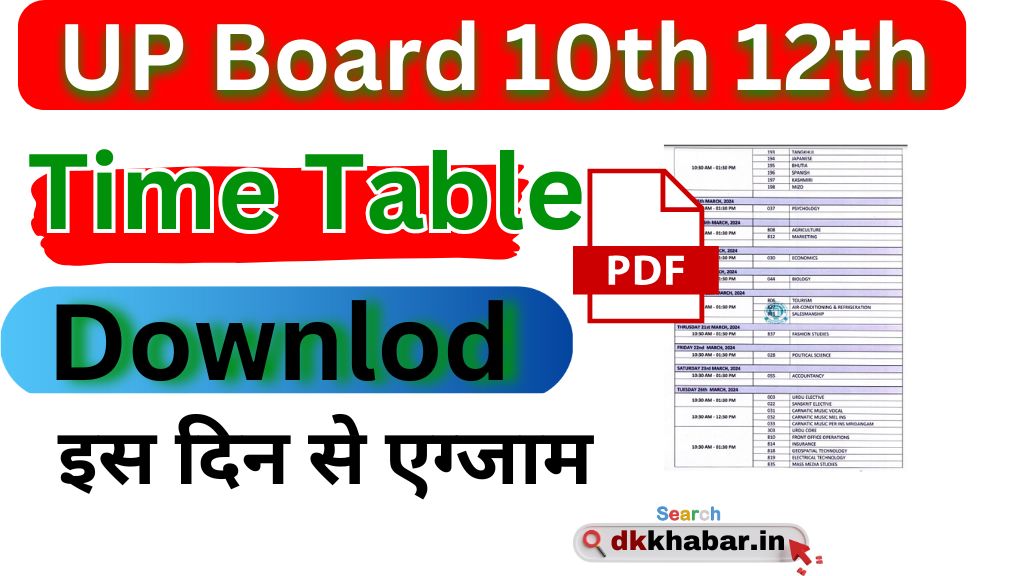 UP Board Time Table 2025