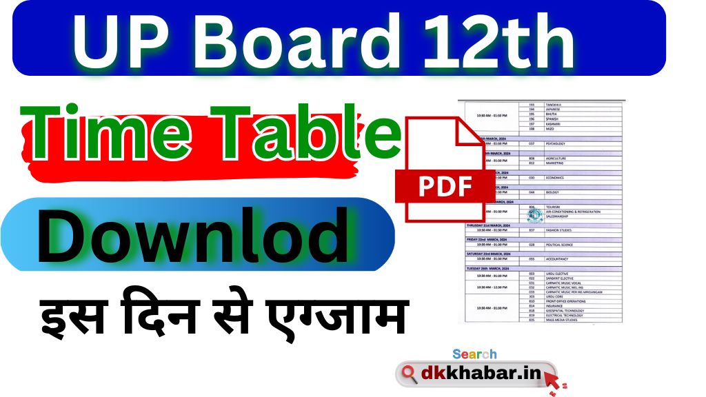 UP Board 12th Time Table 2025