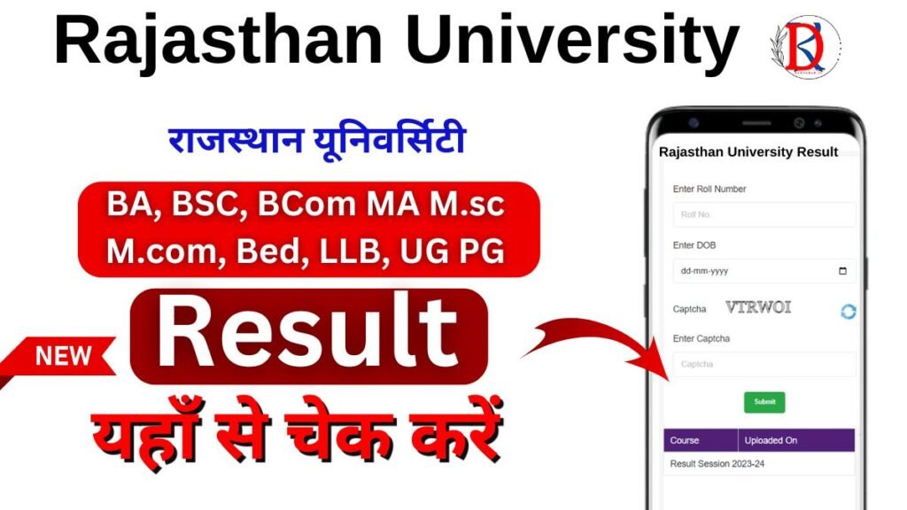 Rajasthan University Result 2026