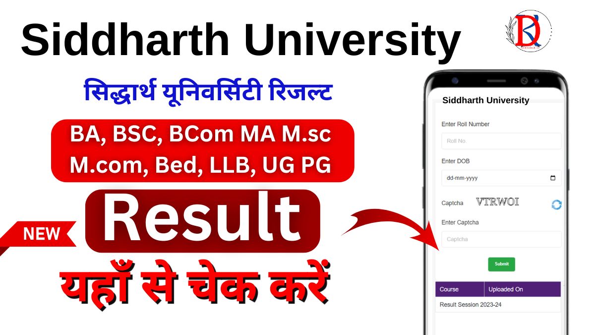 Siddharth University Result 2024