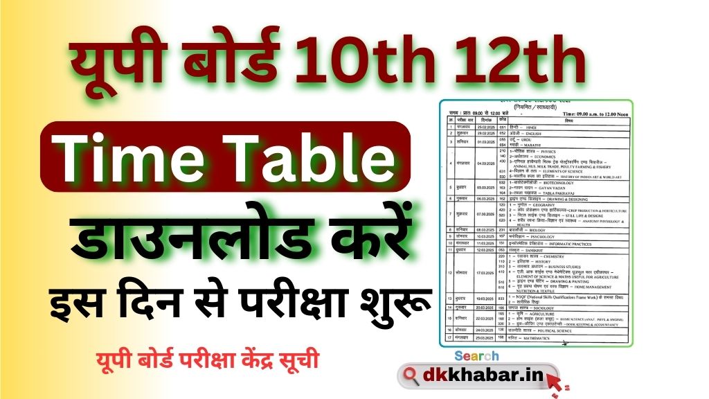 Up Board Exam Date 2025 in Hindi