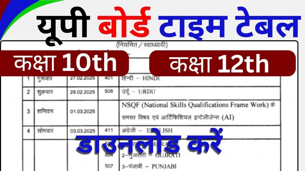 UP Board Time Table 2025 Download Pdf