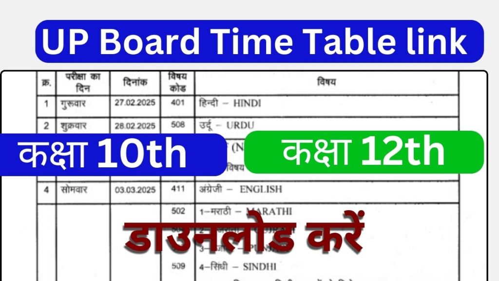 UP Board Time Table 2025 link