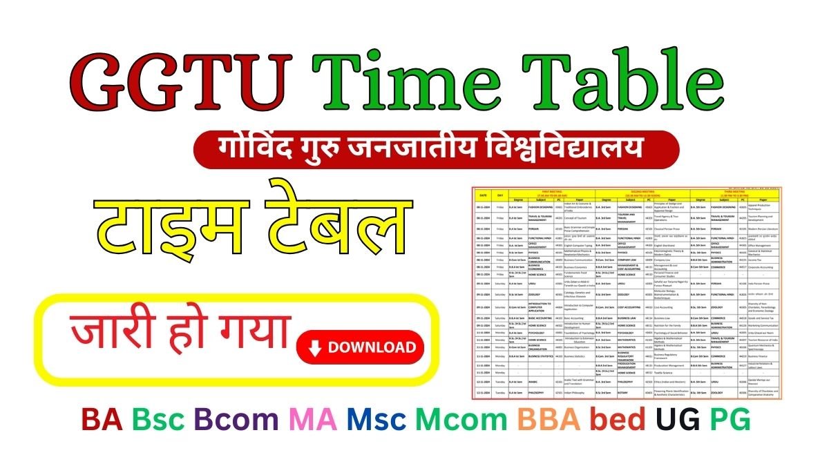 GGTU Time Table 2026