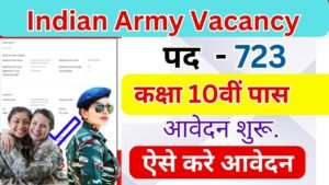 Indian Army Vacancy