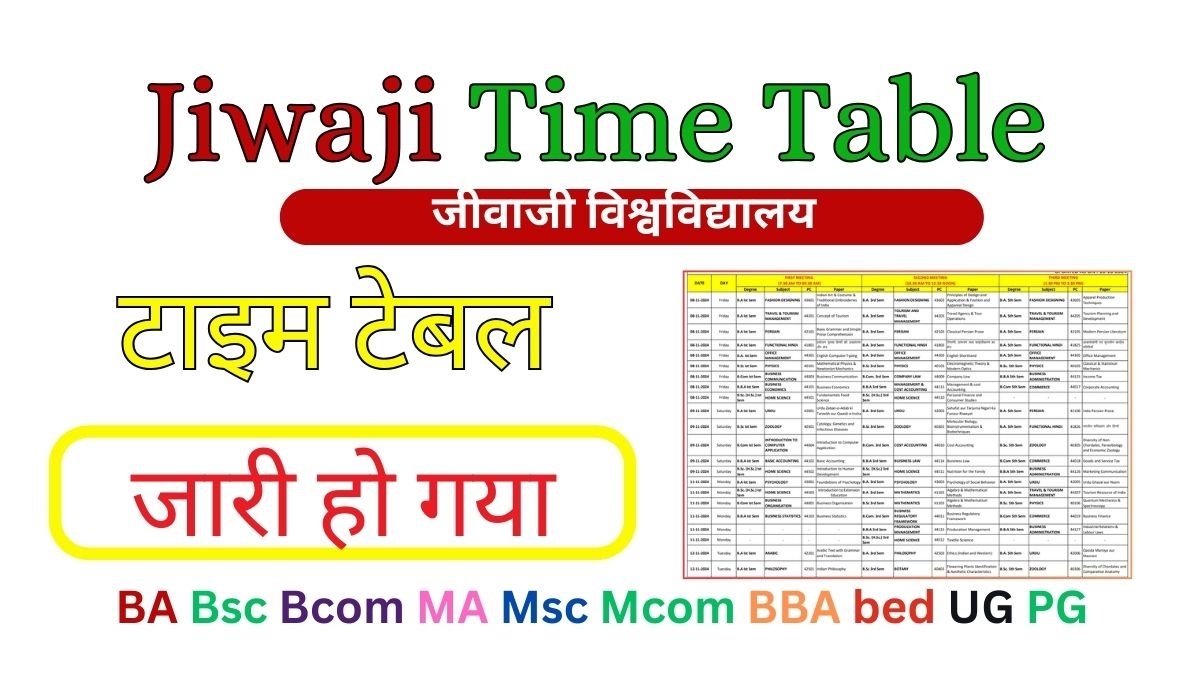 Jiwaji University Time Table 2026