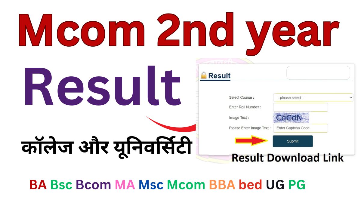 MA 2nd year Result 2024