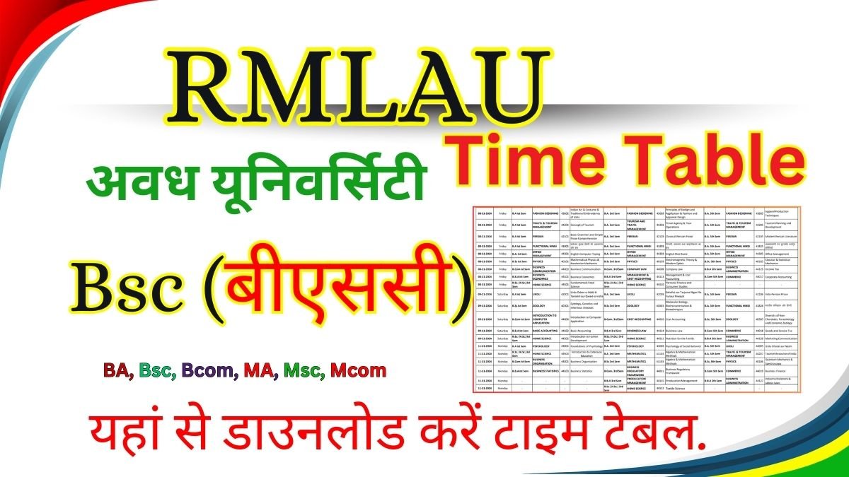 RMLAU Bsc Time Table 2026
