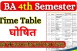 BA 4th Semester Time Tab