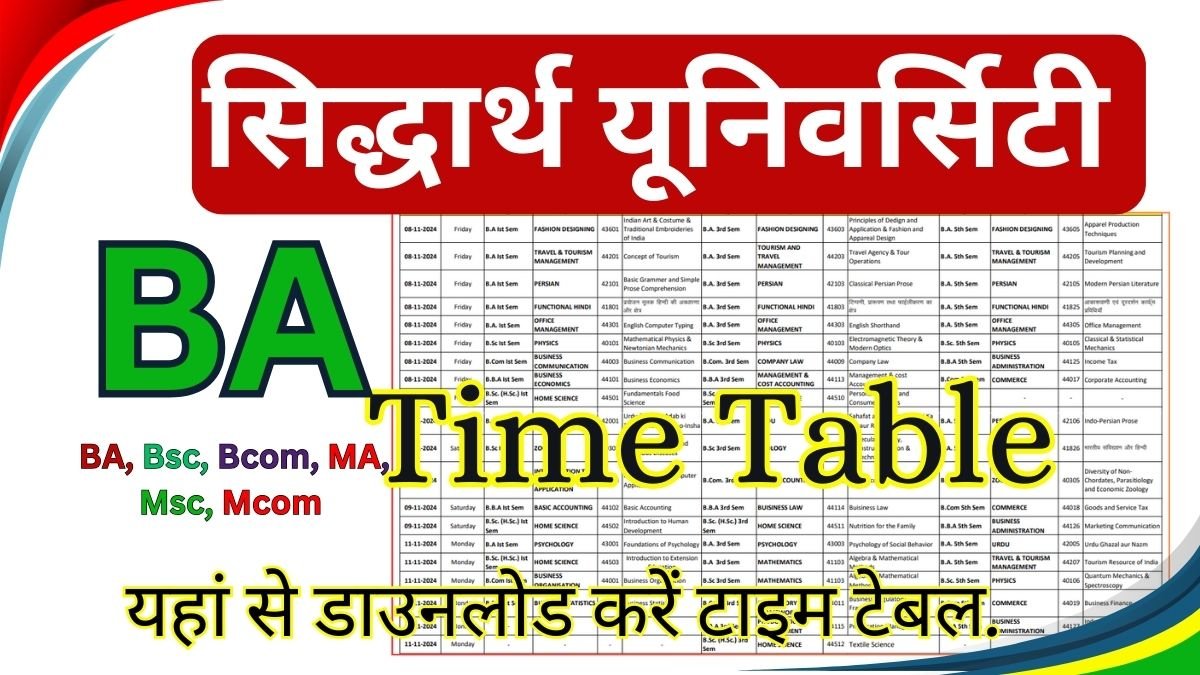 Siddharth University BA Time Table 2024