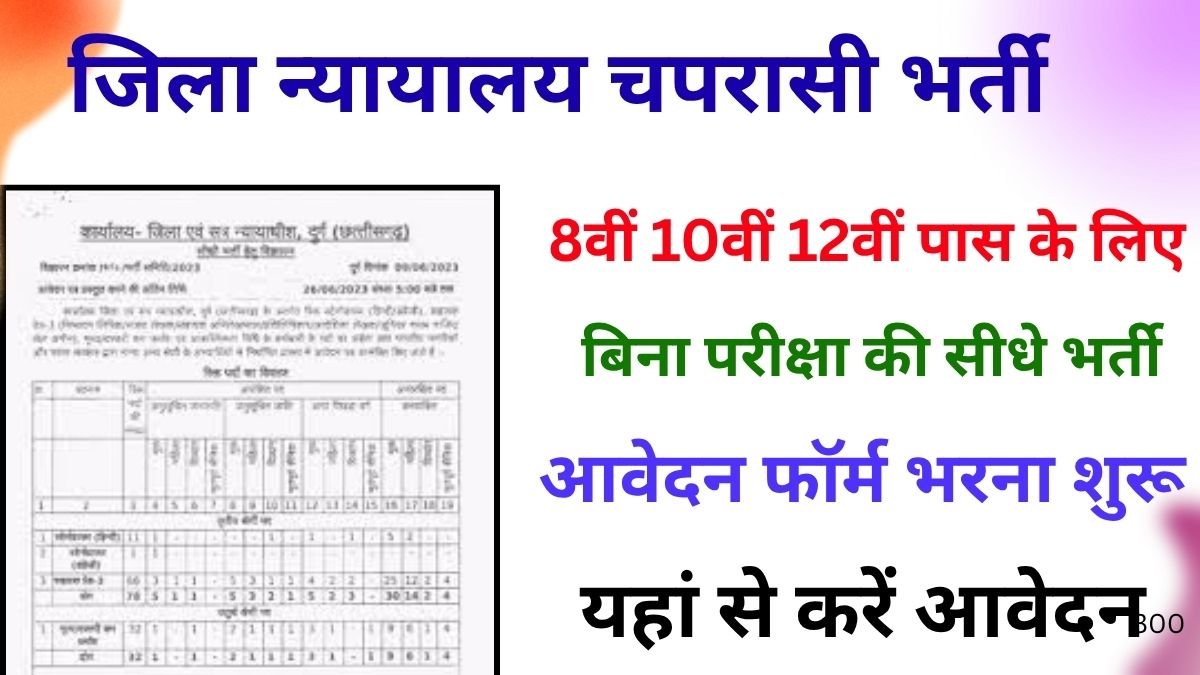 District & Sessions Court Vacancy