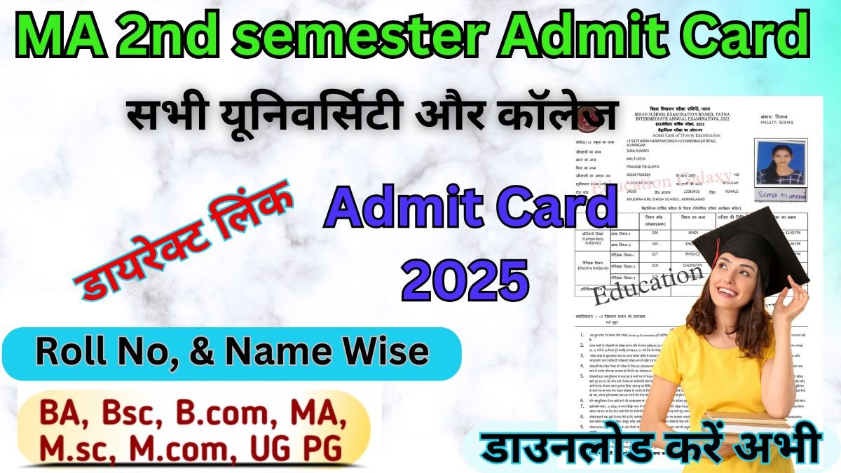 MA 2nd Semester Admit Card 2025
