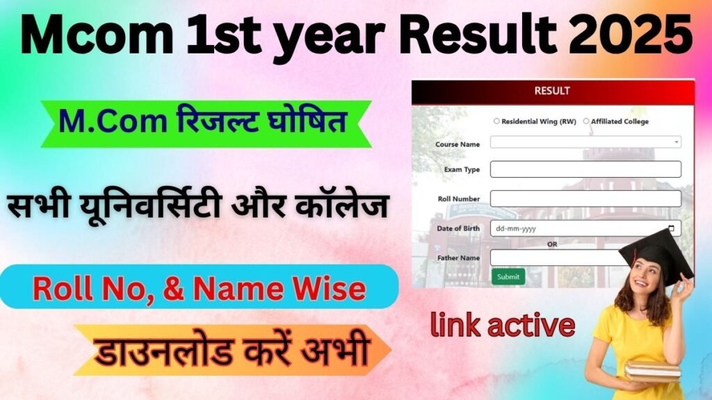 Mcom 1st year Result 2026