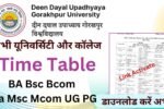 Gorakhpur University Time Table 2025