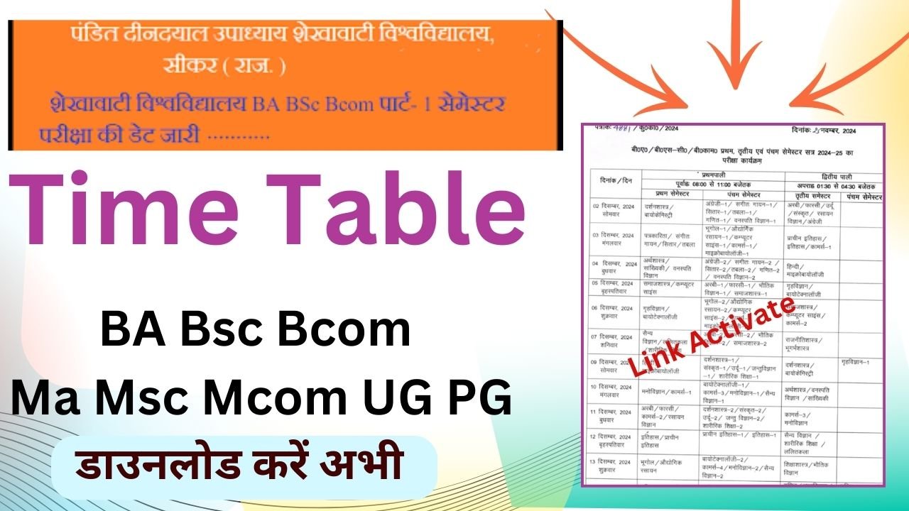 Shekhawati University Time Table 2026