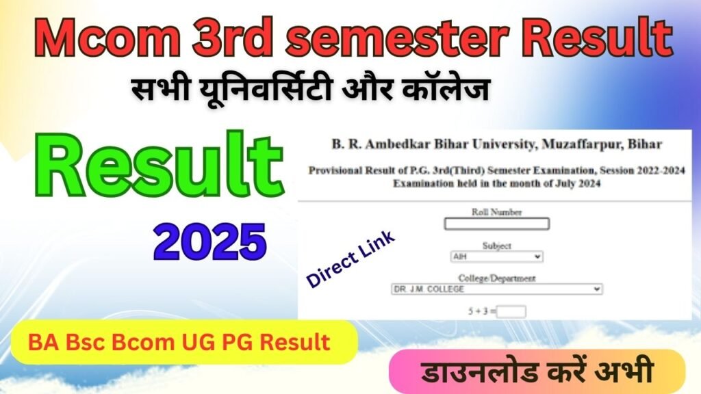 Mcom 3rd semester Result 2026