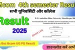 Mcom 4th semester Result 2026