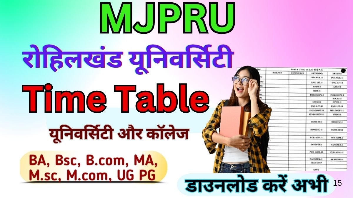 MJPRU time Table 2026