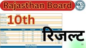 Rajasthan Board 10th Result 2025