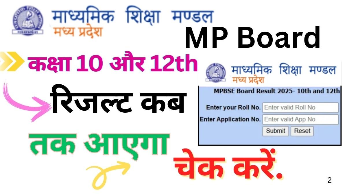 Madhya Pradesh Board result 2025