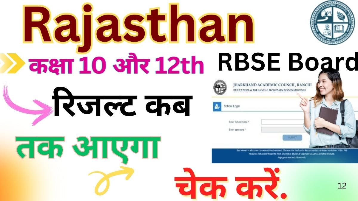 Rajasthan Board 10th Result 2025