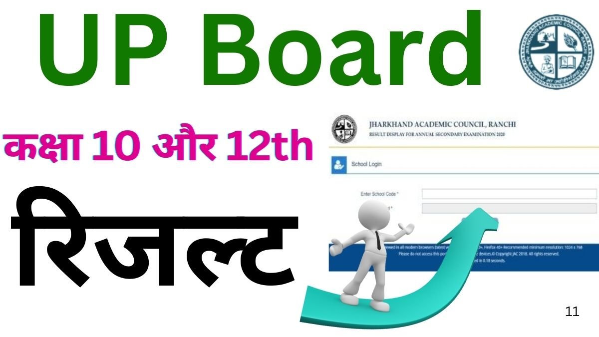 उत्तर प्रदेश बोर्ड रिजल्ट 2025 कब आएगा