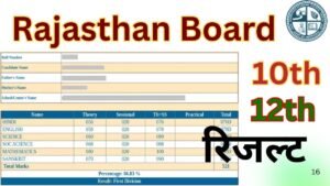 Rajasthan 10th 12th Board Result Date 2025