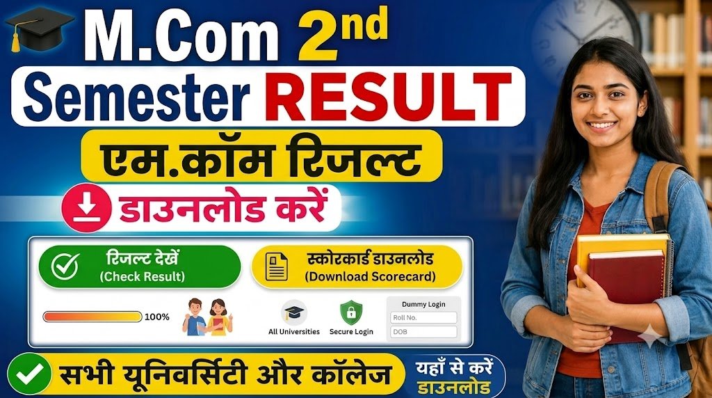Mcom 2nd semester Result 2026