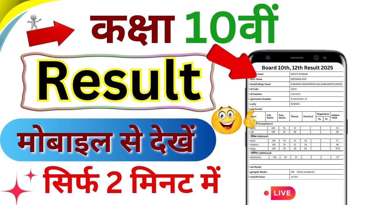 10th Board Result 2025