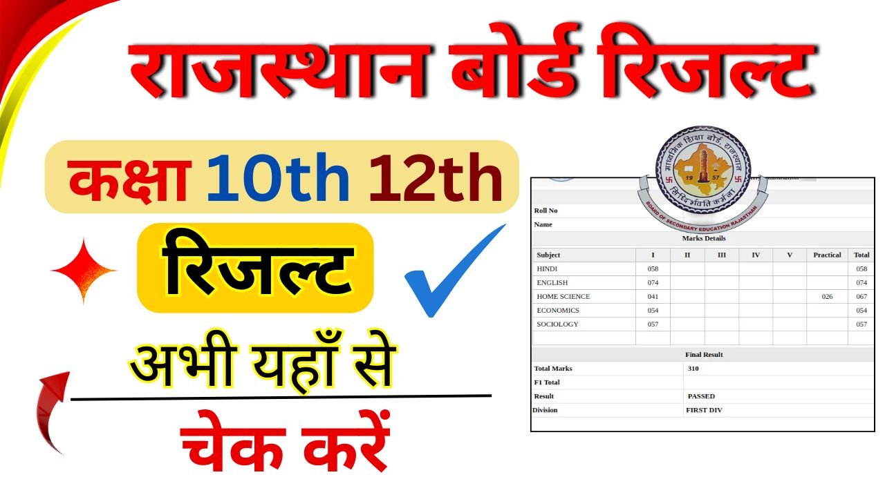Rajasthan Board 10th, 12th Result 2025