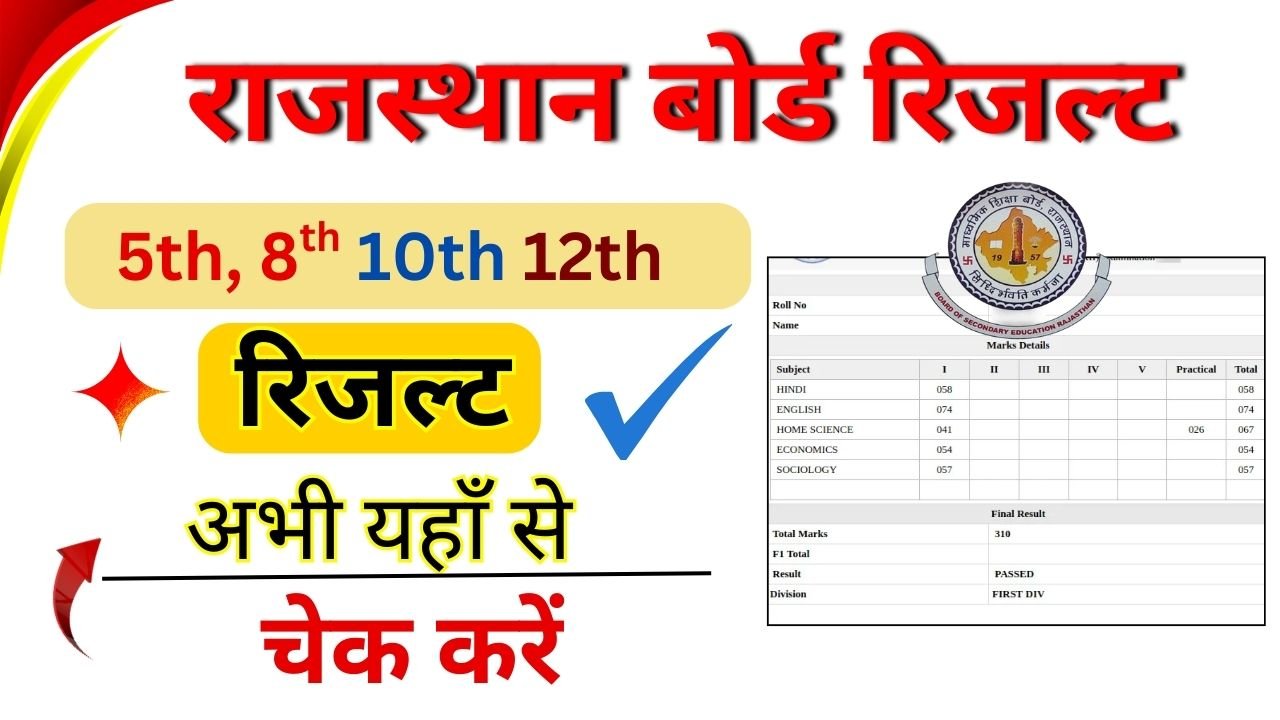 Rajasthan Board Result 2025 Live