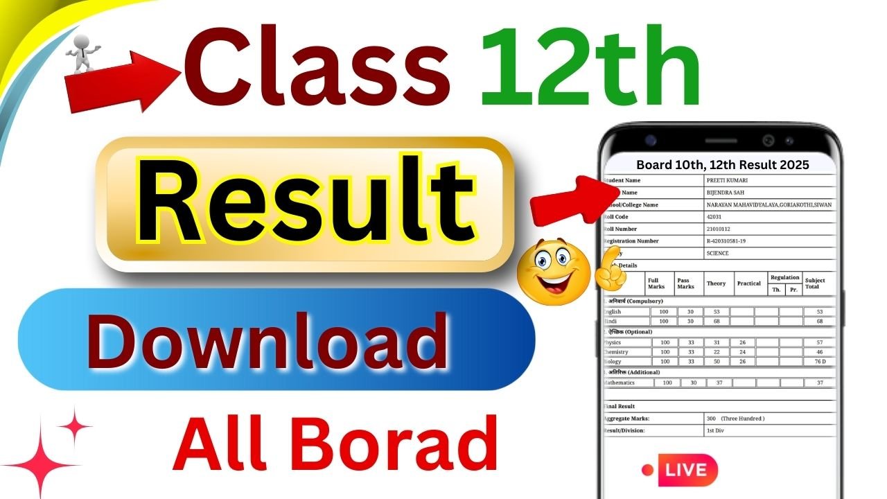 12th Board Result 2025