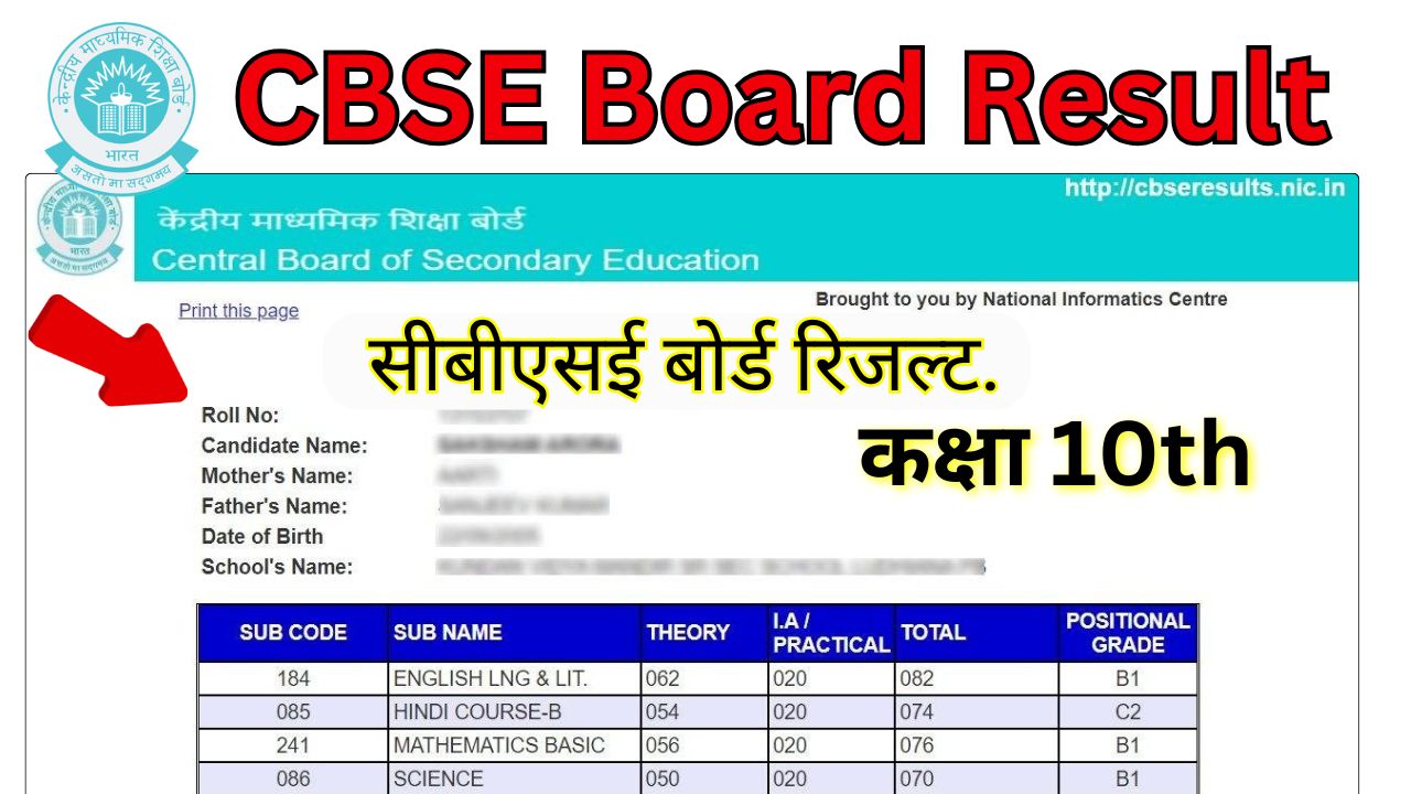 CBSE Class 10 Result 2025 Date