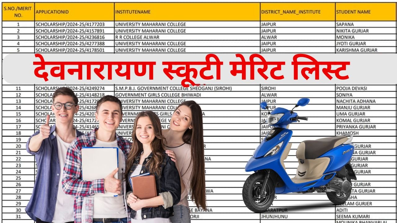 Devnarayan Scooty Merit list 2025