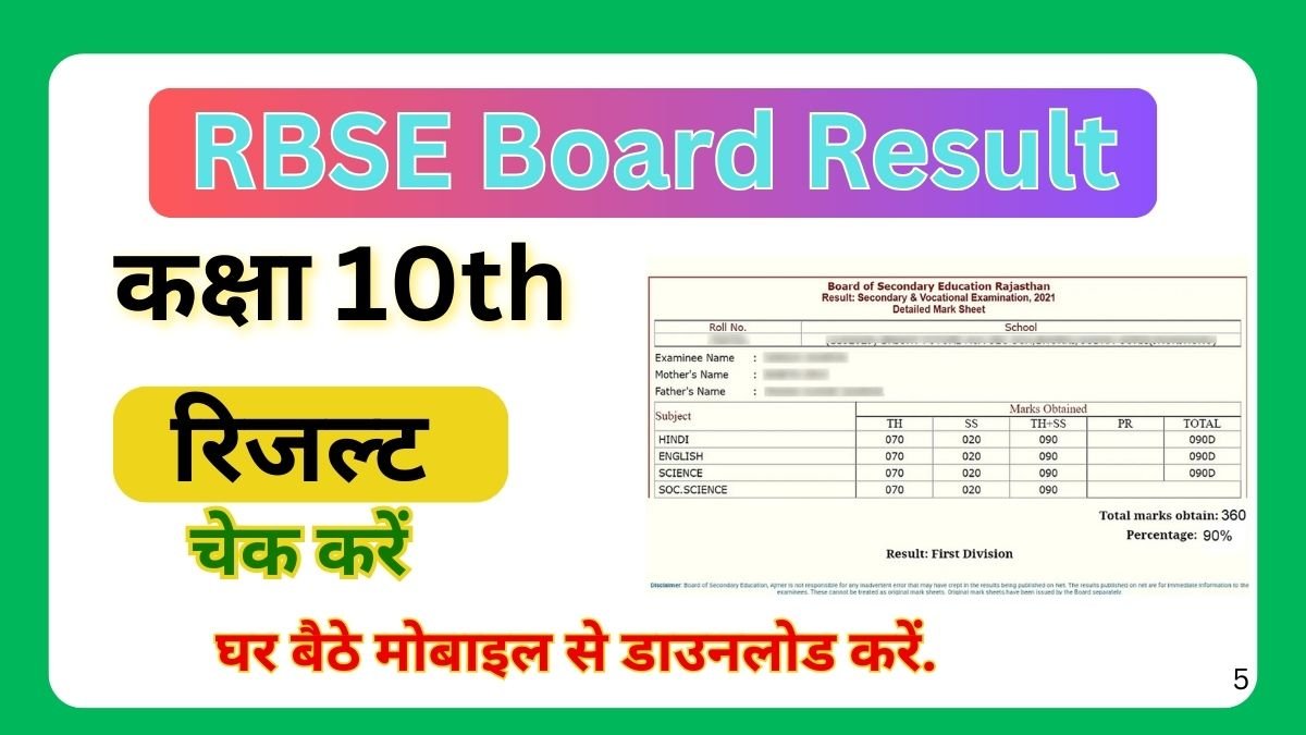 Rajasthan Board 10th Result 2025