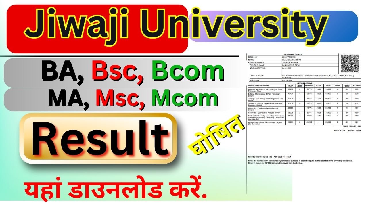 Jiwaji University Result 2025